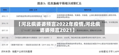 【河北疯婆婆预言2022年疫情,河北疯婆婆预言2021】