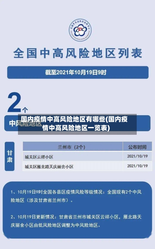 国内疫情中高风险地区有哪些(国内疫情中高风险地区一览表)