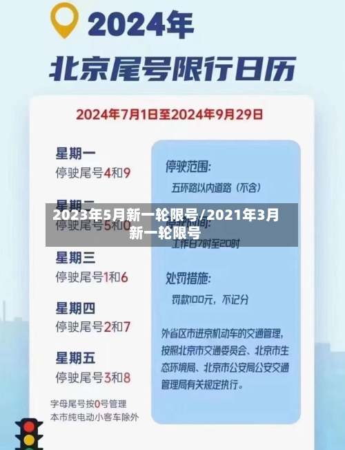 2023年5月新一轮限号/2021年3月新一轮限号
