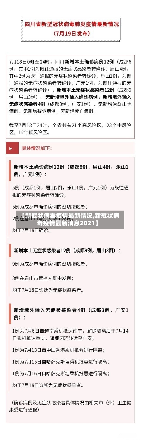 【新冠状病毒疫情最新情况,新冠状病毒疫情最新消息2021】-第2张图片