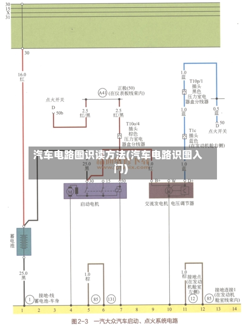 汽车电路图识读方法(汽车电路识图入门)-第2张图片