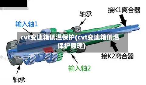 cvt变速箱低温保护(cvt变速箱低温保护原理)