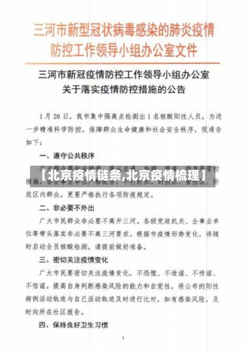 【北京疫情链条,北京疫情梳理】