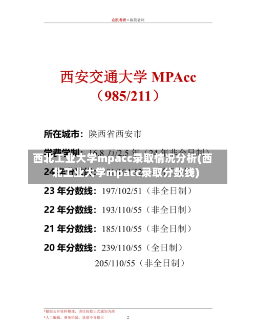 西北工业大学mpacc录取情况分析(西北工业大学mpacc录取分数线)-第2张图片