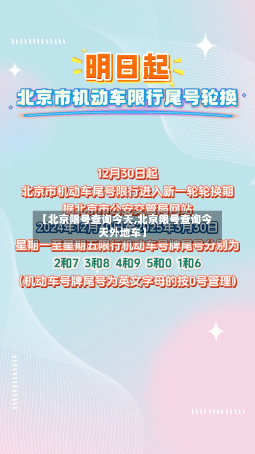 【北京限号查询今天,北京限号查询今天外地车】-第2张图片